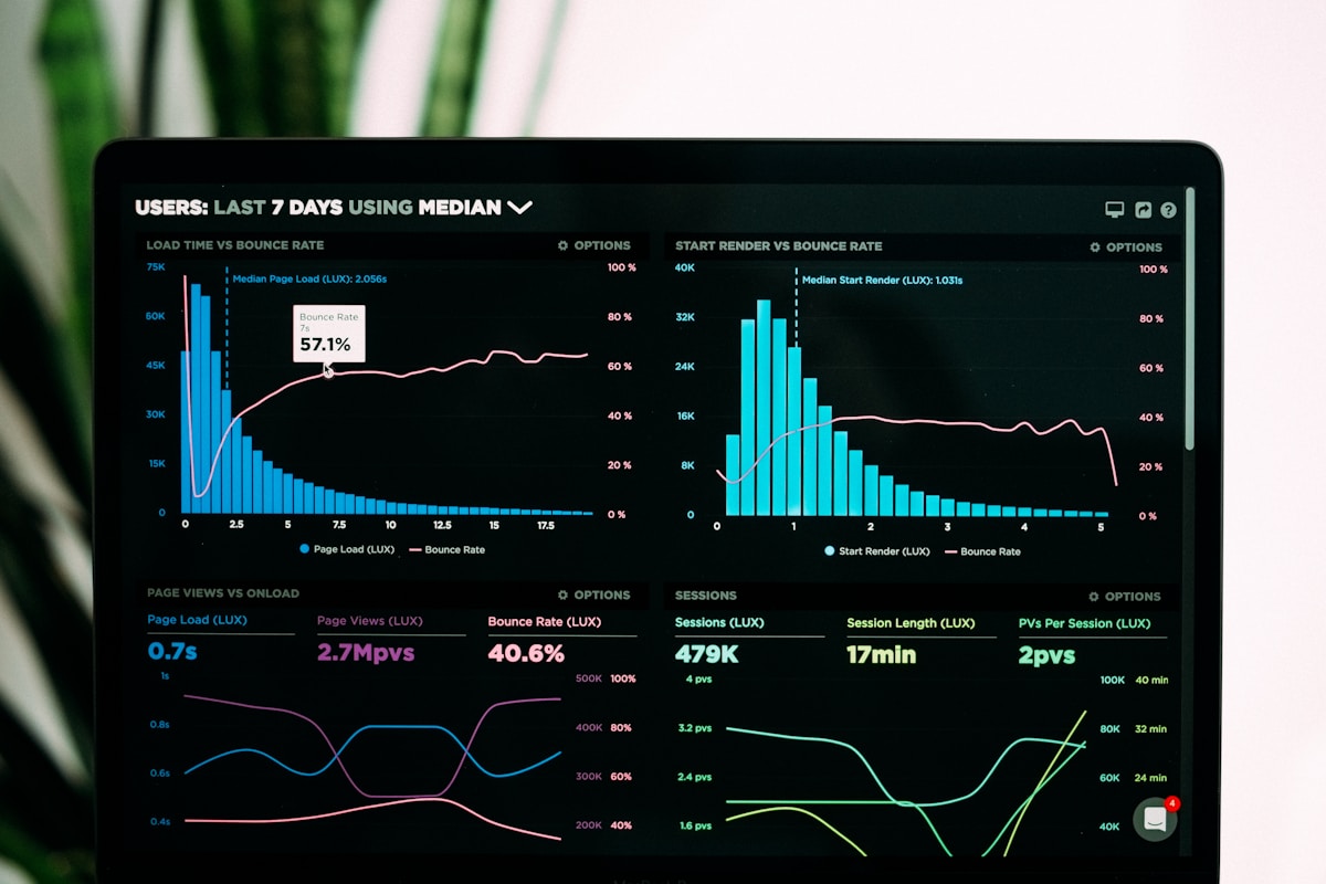 Cloud database data analytics infrastructure dashboard