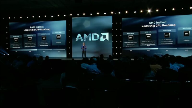 AMD GPU roadmap from Advancing AI 2026 keynote