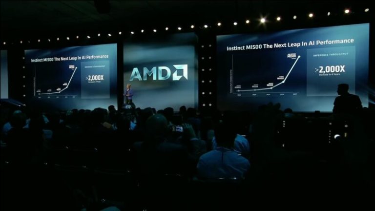 AMD MI500 GPU roadmap keynote